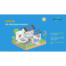 Інвертор для сонячних батарей POWERWALKER Solar Inverter 5000 ZRO OFG (10120226)