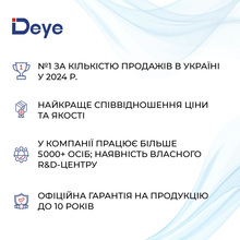 Гібридний інвертор DEYE 14KW 48V 2 MPPT Wi-Fi 220/380V (SUN-14K-SG05LP3-EU-SM2)