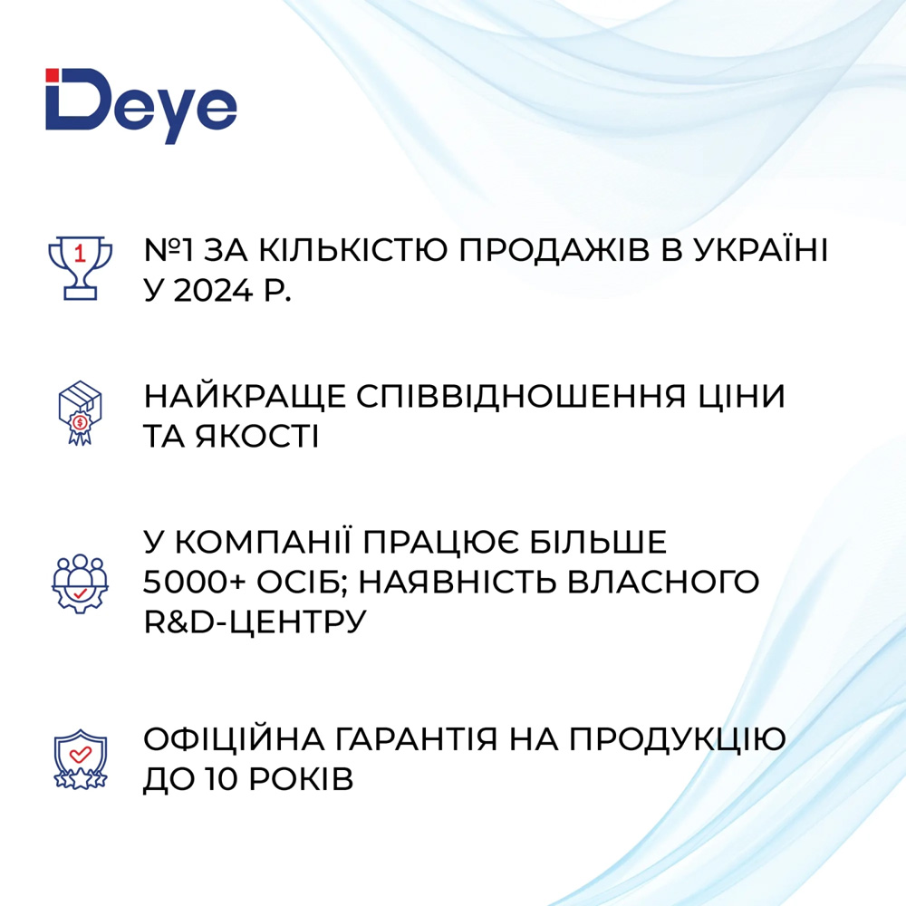 Гібридний інвертор DEYE 20KW 48V 2 MPPT Wi-Fi 220/380V (SUN-20K-SG05LP3-EU-SM2) Вихідна напруга 280
