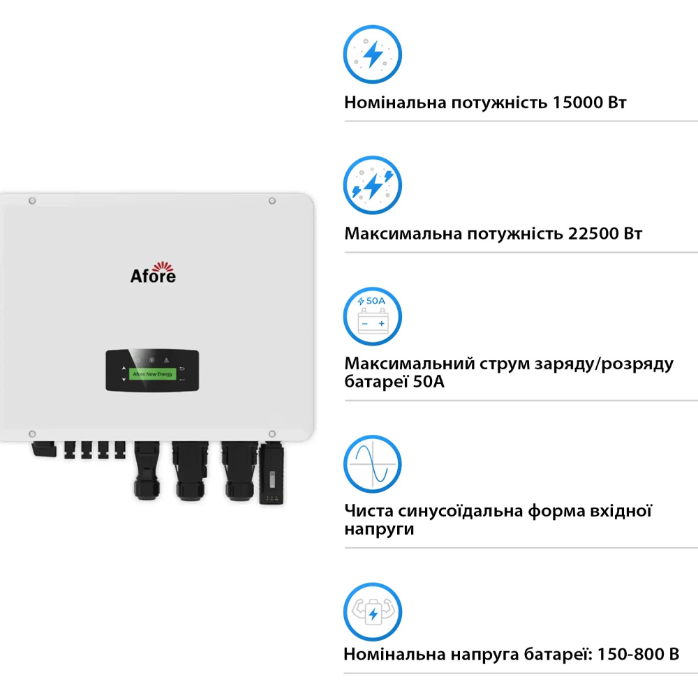 Гибридный инвертор AFORE 15KW HV-battery 2 MPPT Wi-Fi 220/380V (AF15K-TH) Гибридный инвертор AFORE 15KW HV-battery 2 MPPT Wi-Fi 220/380V (AF15K-TH) Мощность 1650