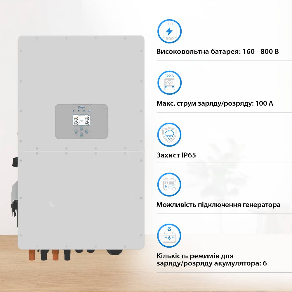 Гібридний інвертор DEYE 40KW HV-battery 4 MPPT Wi-Fi 220/380V (SUN-40K-SG01HP3-EU-BM4) Вхідна напруга 280