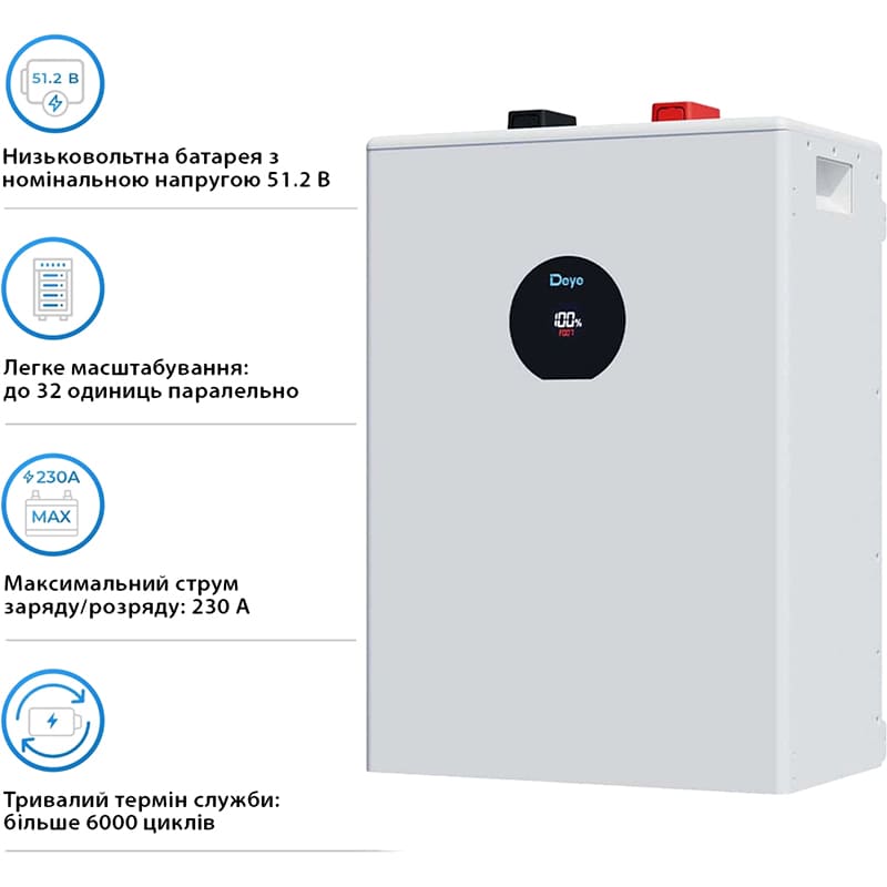 Акумулятор DEYE SE-F12-C LiFePO4 LV 51.2V 230Ah 11.8kWh Габарити 55.9 x 40 x 23.3