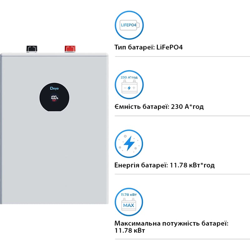 Акумулятор DEYE SE-F12-C LiFePO4 LV 51.2V 230Ah 11.8kWh Потужність 11780