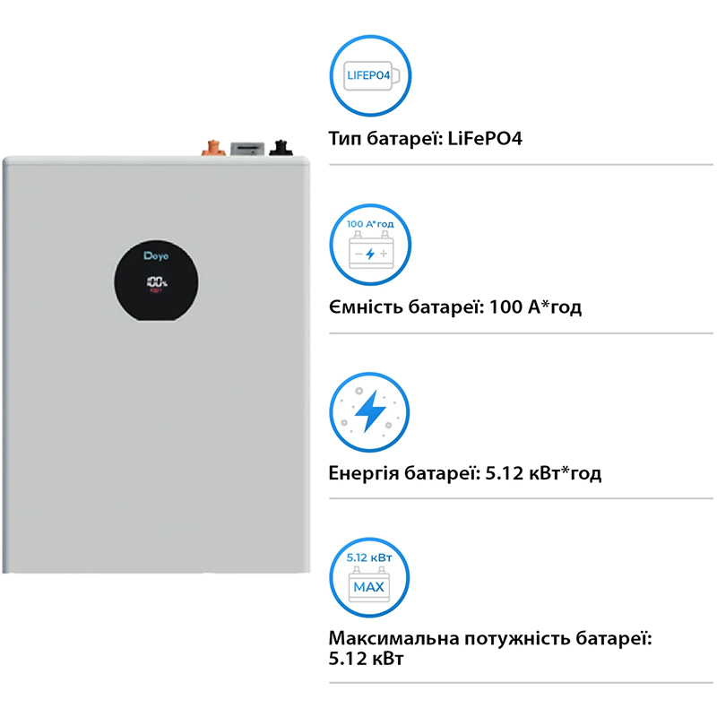 Аккумулятор DEYE SE-F5 Pro LiFePO4 LV 51.2V 100Ah 5.12kWh Мощность 5120