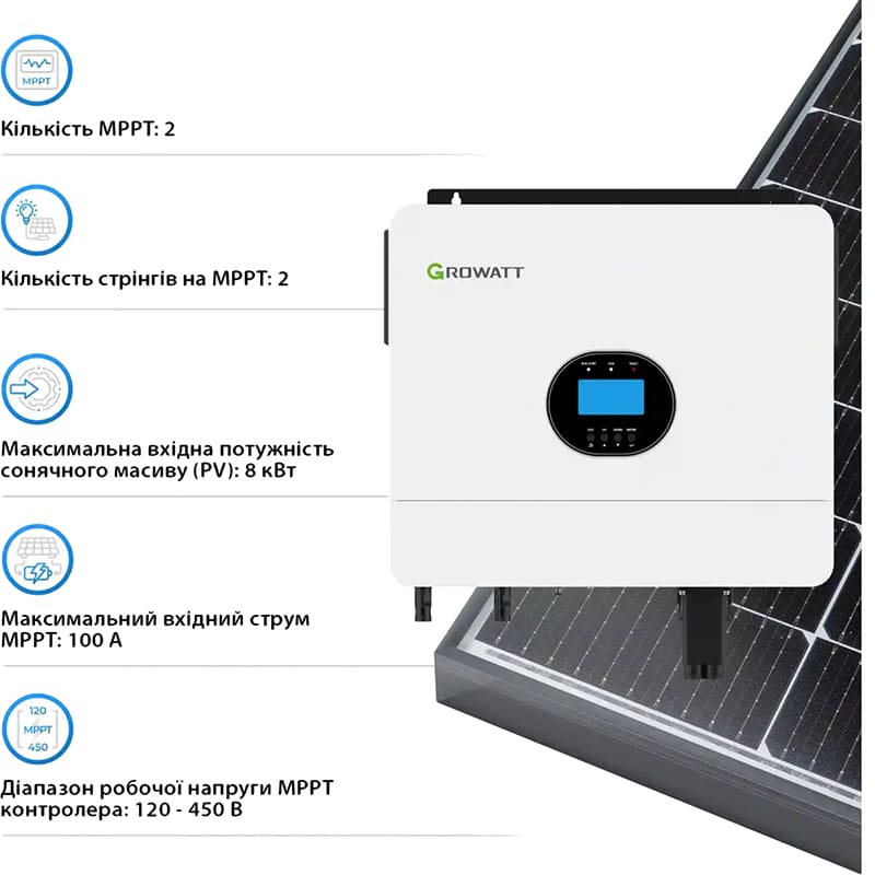 Інвертор GROWATT SPF 6000 Plus 6kW 48V 230V (SPF6000ESPLUS) Вхідна напруга 230