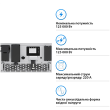 Інвертор DEYE BOS-B 125KW 220/380V (SUN-125K-PCS01HP3)