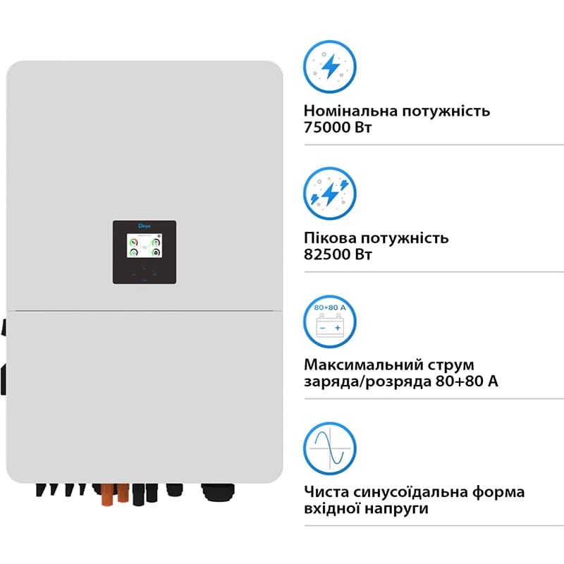 Інвертор DEYE SUN-75K-SG02HP3-EU-EM6 75KW 220/380V Комплектація Гвинт із шестигранною головкою 2 шт; Болти M12х60 4 шт; Комунікаційний кабель 2шт; шестигранник; Трансформатор струму 3 шт; Аксесуари для роз'єму акумулятора 4 шт; Рознімання DC+/DC 2 шт; Ключ Т-подібний; Кріпильні гвинти M4х12 9 шт