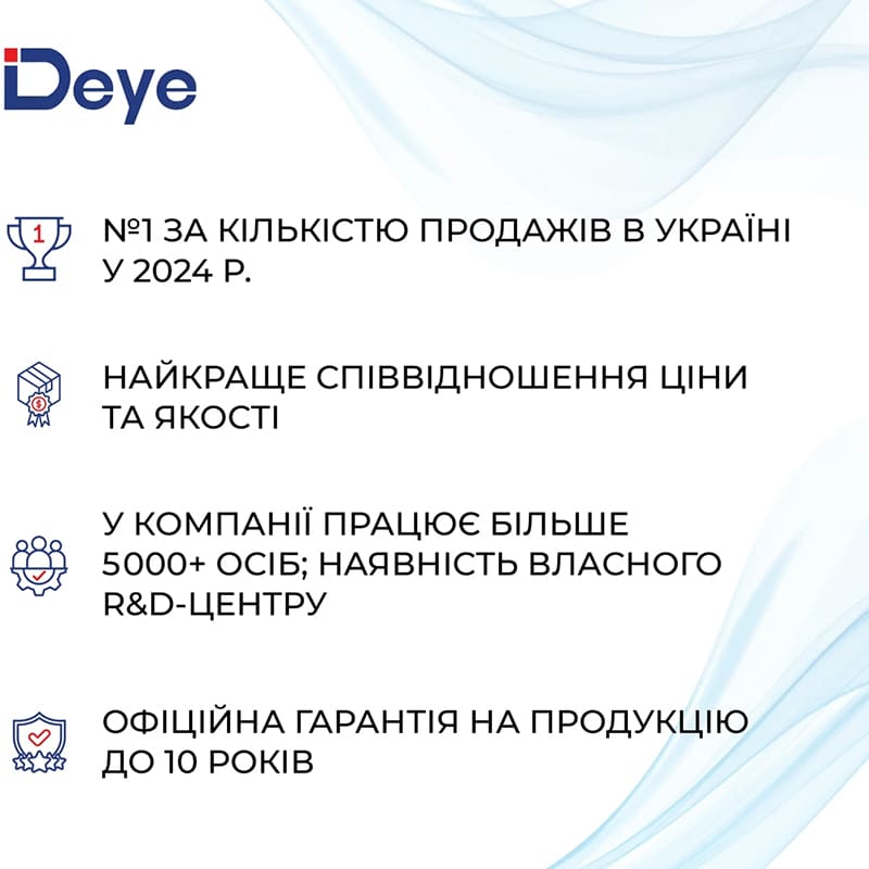Інвертор DEYE SUN-80K-SG02HP3-EU-EM6 80KW 220/380V Вихідна напруга 1000