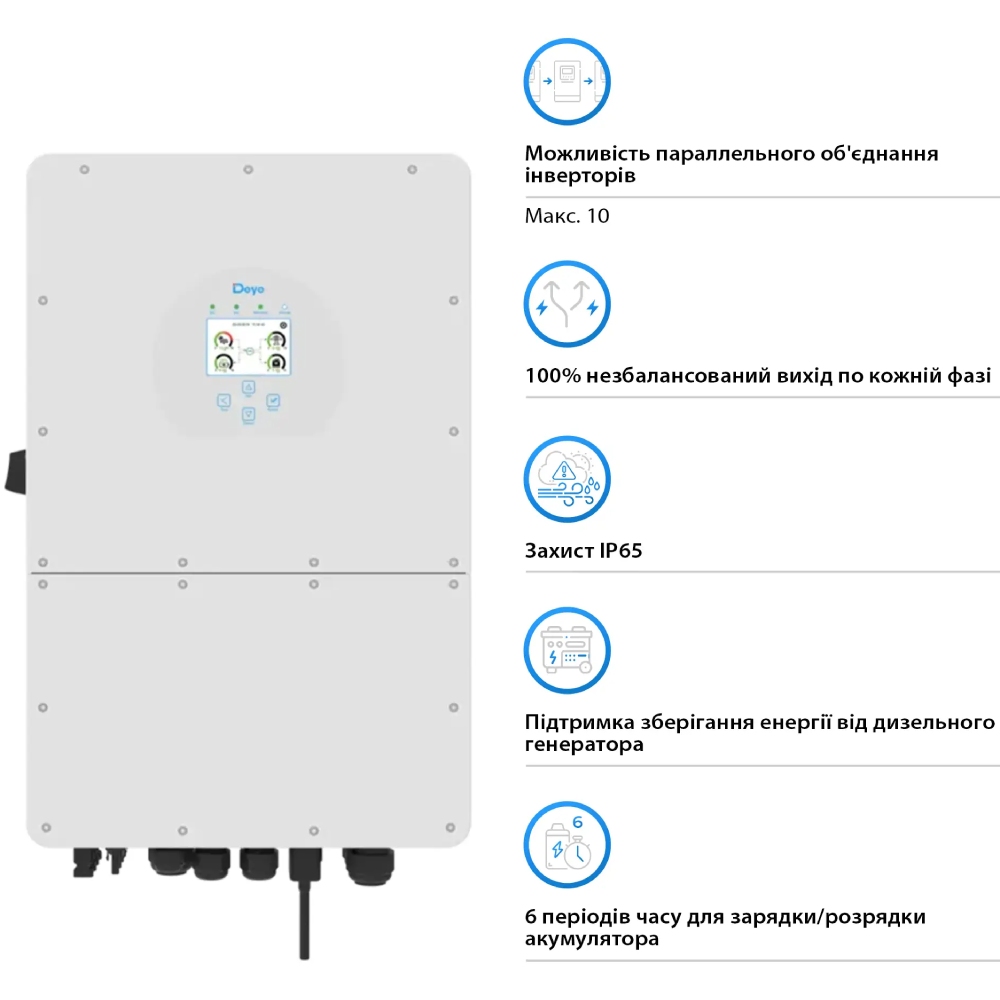 Інвертор DEYE SUN-25K-SG01HP3-EU 25кВт Комплектація інвертор; панель кріплення; Wi-Fi модуль; анкер М6х60 (4шт); ключ шестигранний; температурний датчик; конектори для сонячних панелей МС4 (xN); роз'єм для підключення акумулятора (2 шт); комунікаційний кабель; трансформатор струму (3 шт.)