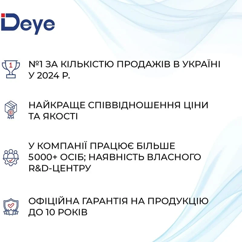 Інвертор DEYE SUN-25K-SG01HP3-EU 25кВт Вихідна напруга 700