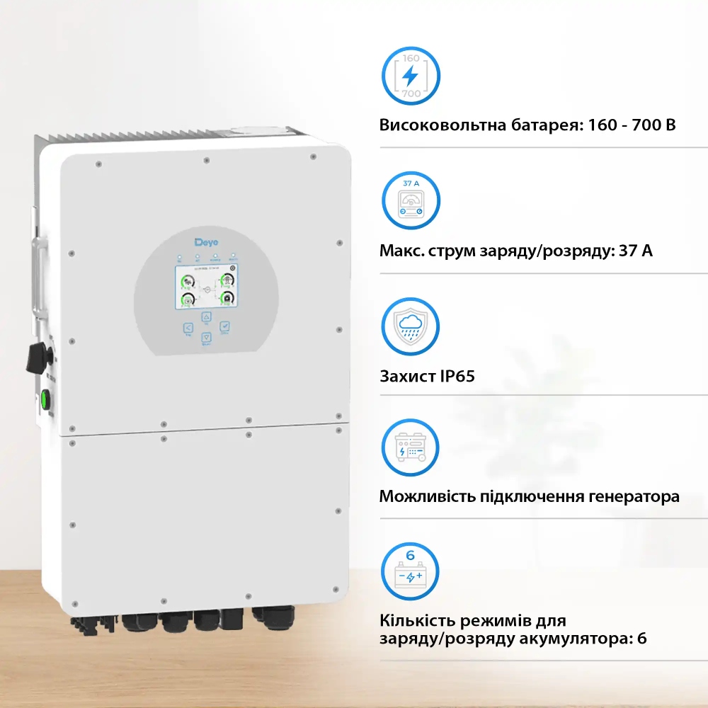 Інвертор DEYE SUN-20K-SG01HP3-EU-AM2 20кВт Потужність 20000