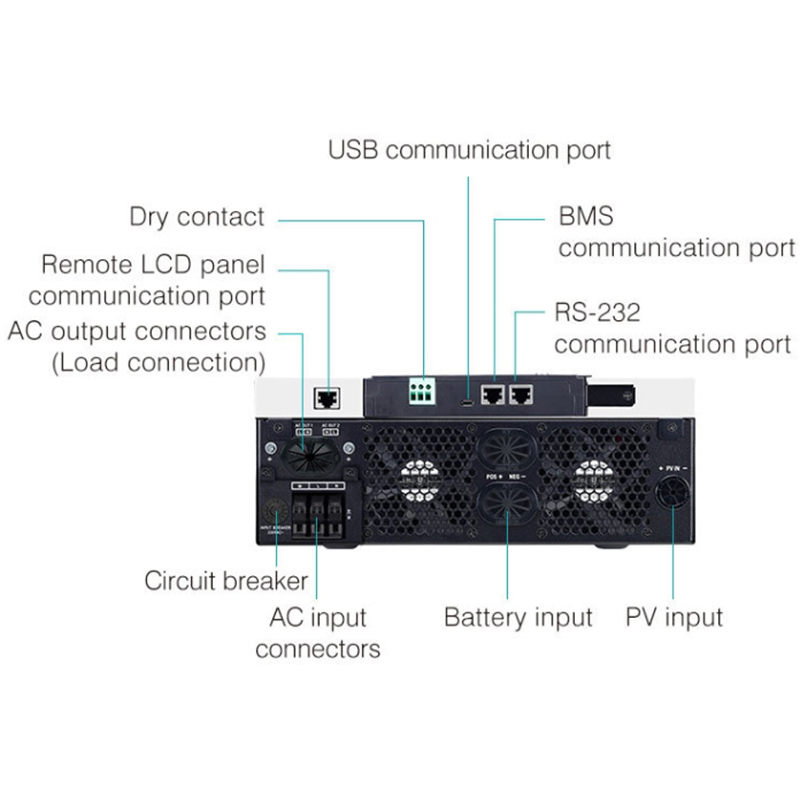 Инвертор MARSRIVA OFF-G 4KW 230V RS232/RS485 CE PF1 VOL VM III 4KW TWIN-24V (MR-SPF4000 TWIN - Ver 3) Выходное напряжение 230