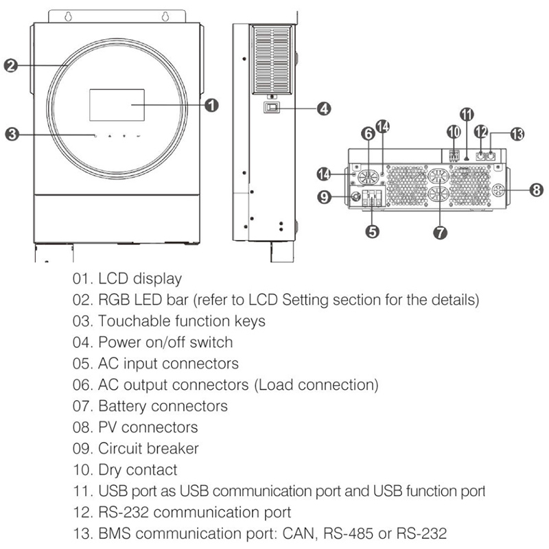 Інвертор MARSRIVA OFF-G 4KW 230V RS232/RS485 CE PF1 VOL VM IV 4KW TWIN-24V (MR-SPF4000 TWIN - Ver 4) Потужність 4000