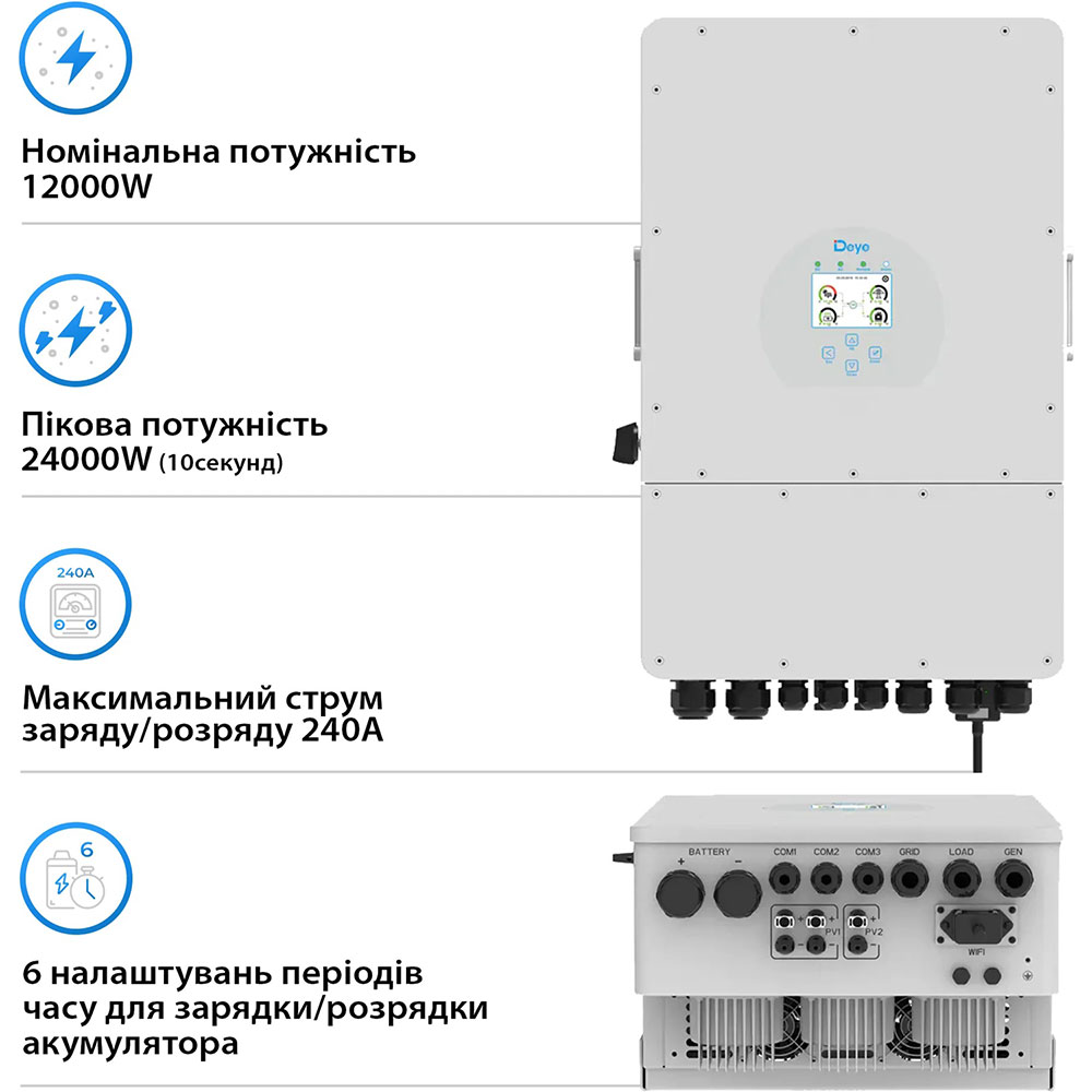 Гібридний інвертор DEYE SUN-12K 12kW 3-phase 48V 2 MPPT (SUN-12K-SG04LP3-EU) Вихідна напруга 48