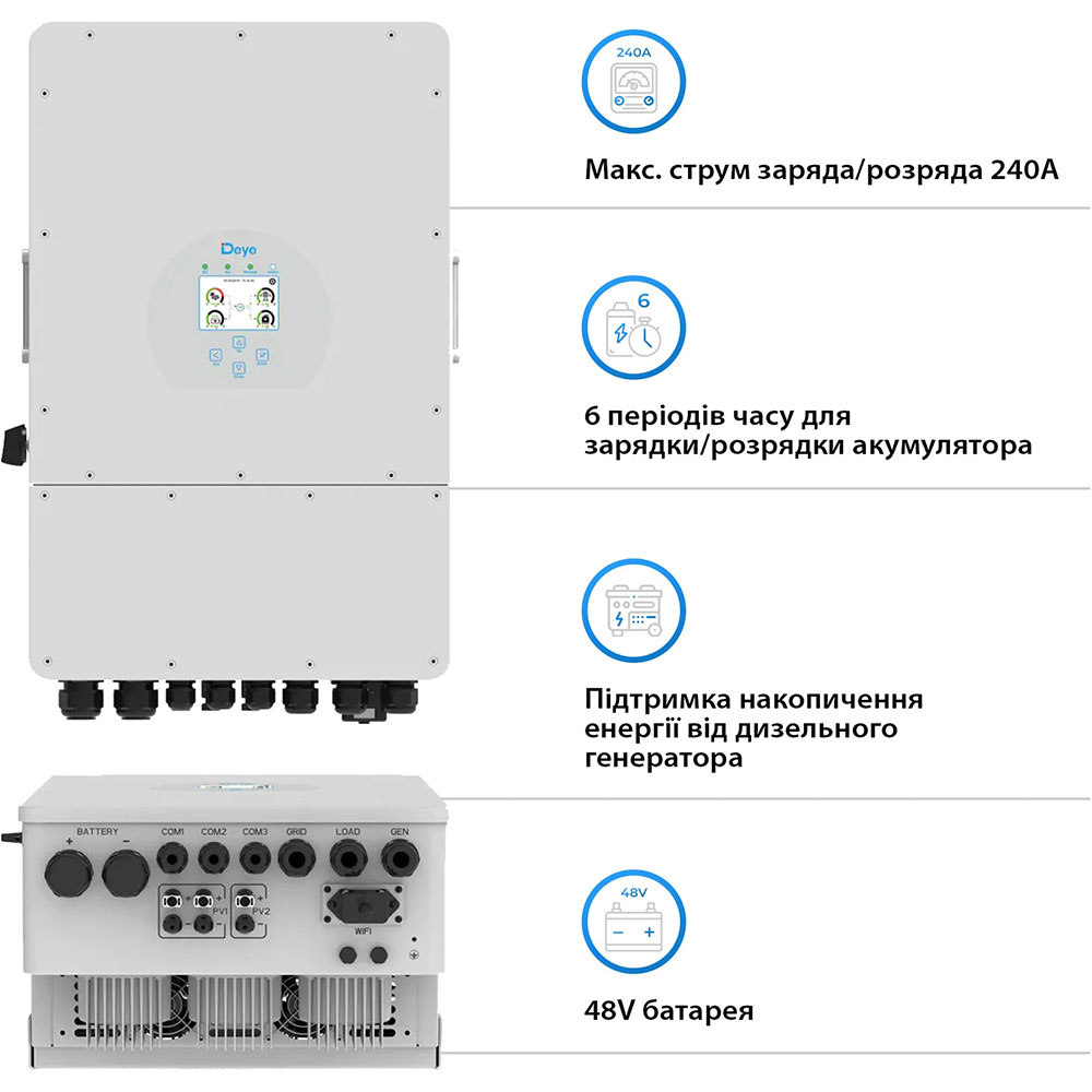 Гібридний інвертор DEYE SUN-12K 12kW 3-phase 48V 2 MPPT (SUN-12K-SG04LP3-EU) Габарити 42.2x69.9x27.9