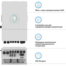 Гібридний інвертор DEYE SUN-12K 12kW 3-phase 48V 2 MPPT (SUN-12K-SG04LP3-EU)