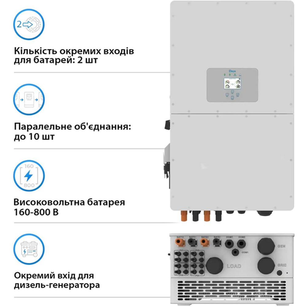 Внешний вид Гибридный инвертор DEYE SUN-50K-SG01HP3-EU-BM4 50KW4 MPPT Wi-Fi 220/380V Т