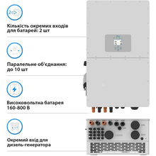 Гибридный инвертор DEYE SUN-50K-SG01HP3-EU-BM4 50KW4 MPPT Wi-Fi 220/380V Т