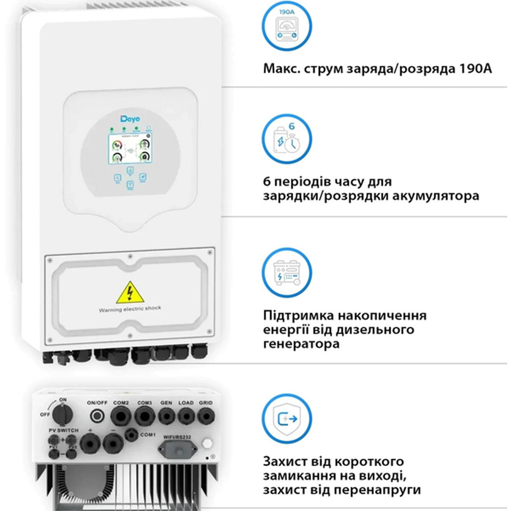 Гібридний інвертор DEYE SUN-5K 5kW 48V 2 MPPT (SUN-5K-SG03LP1-EU) Вага 25