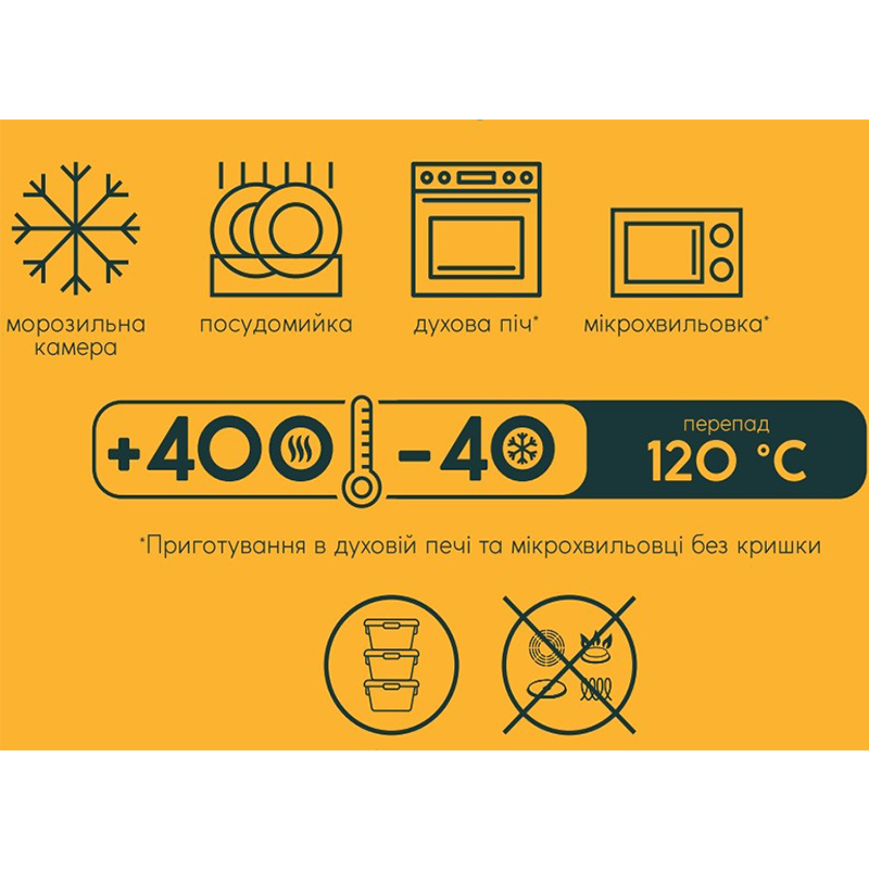 Контейнер ECOMO Wave Box 250 мл (3CC025-4H) Комплектація один предмет
