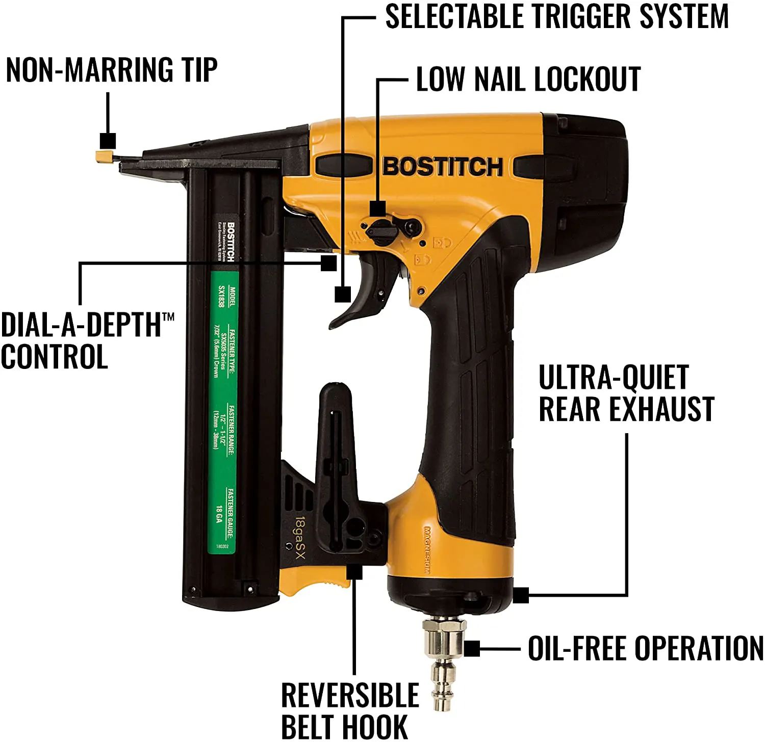 Покупка Пістолет скобозабивний BOSTITCH пневматичний (SX1838-E)