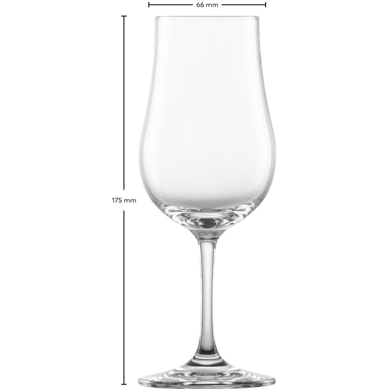 Бокал SCHOTT ZWIESEL (116457) Тип бокал