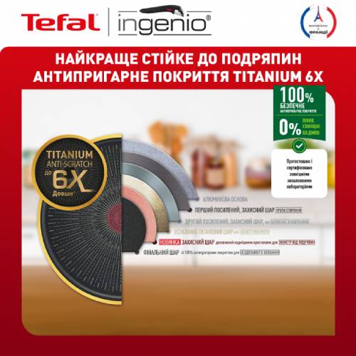 В Украине Набор сковородок TEFAL Unlimited Ingenio 24+28 см(L7638942)
