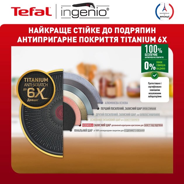 Фото Набор посуды TEFAL Eco Resist Ingenio 13 пр (L3979153)