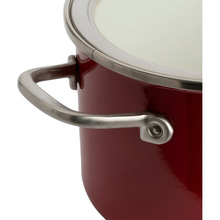Набір посуду KITCHENAID Steel Core 8 пр Empire Red (CC004920-001)