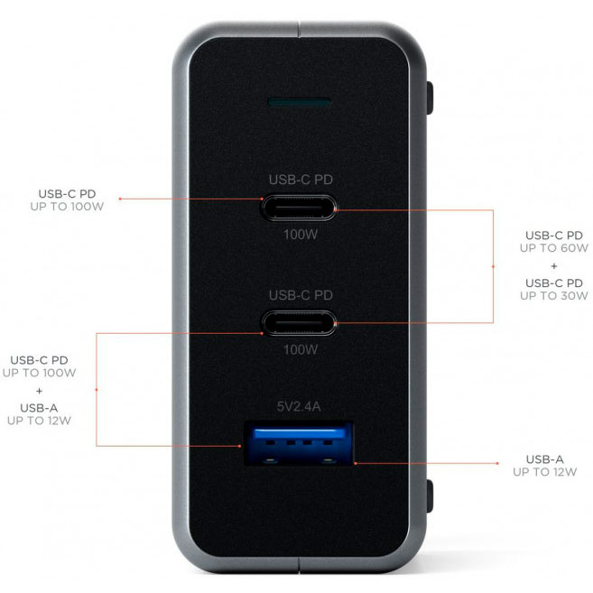 Мережевий зарядний пристрій SATECHI 100W USB-C PD Compact Gan (ST-TC100GM-EU) Тип мережевий зарядний пристрій