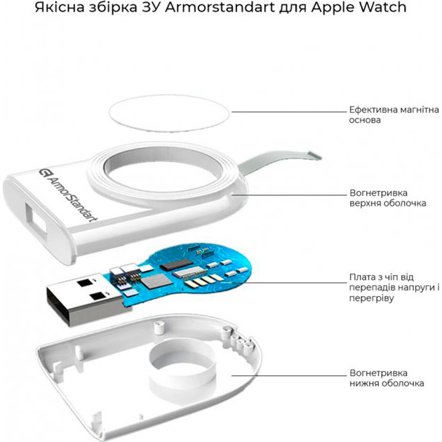 Зарядное устройство ARMORSTANDART Apple Watch White(ARM59447) Особенности для Apple Watch