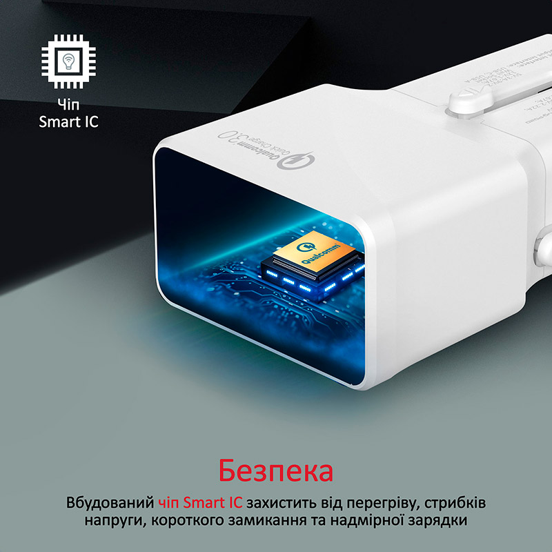 Сетевое зарядное устройство PROMATE TRIPLUG-PD20 White (triplug-pd20.white) Выходной разъем USB 