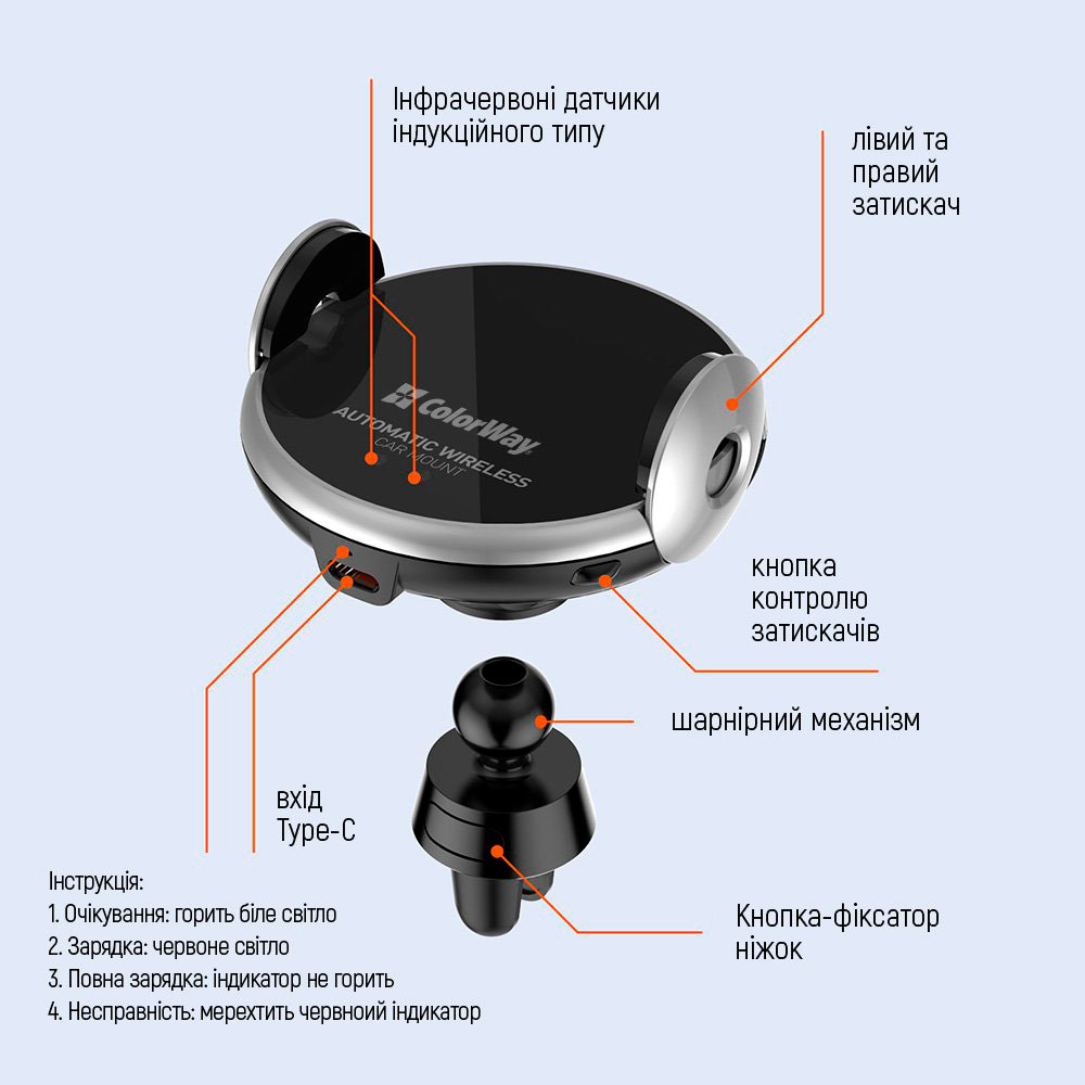 Фото 26 Зарядний пристрій COLORWAY 2USB 3.0A(36W) + Бездротовий зарядний пристрій AutoSense Wireless Charger (CW-CHAW036Q-BK/CHA036Q)