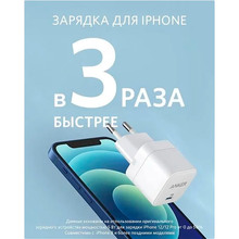 Сетевое зарядное устройство Anker PowerPort III 20W Cube White (A2149G21)