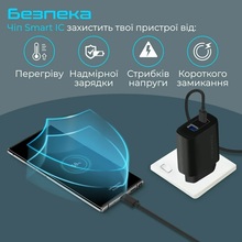 Сетевое зарядное устройство Promate BiPlug-2 17 Вт USB-C+USB-A Black (biplug-2.black)