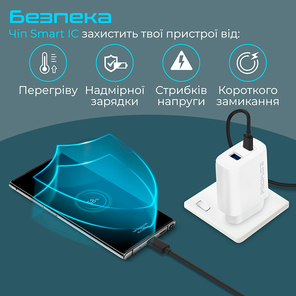 Зарядний пристрій Promate BiPlug-2 17 Вт USB-C+USB-A White (biplug-2.white) Вихідний роз'єм USB