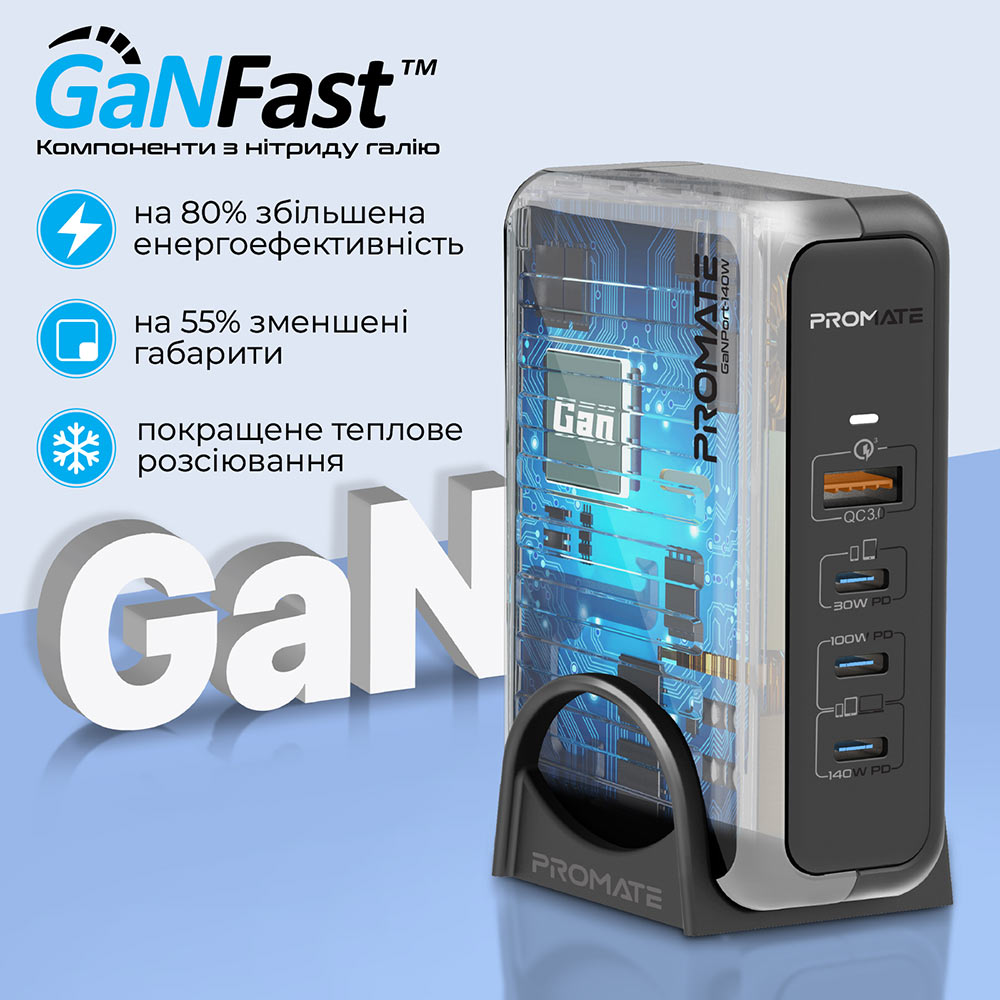 Сетевое зарядное устройство PROMATE Ganport-140w Black (ganport-140w.black) Кабель съемный