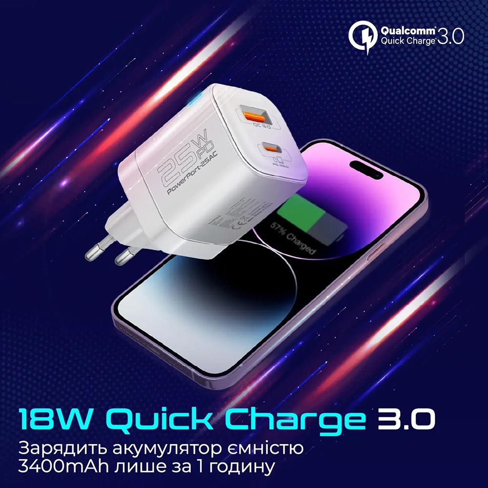 Зарядний пристрій PROMATE Powerport-25ac White (powerport-25ac.white) Вихідний роз'єм USB Type-C