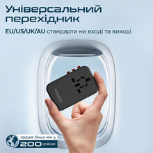 Сетевое зарядное устройство PROMATE Tripmate-GaN75 (tripmate-gan75)