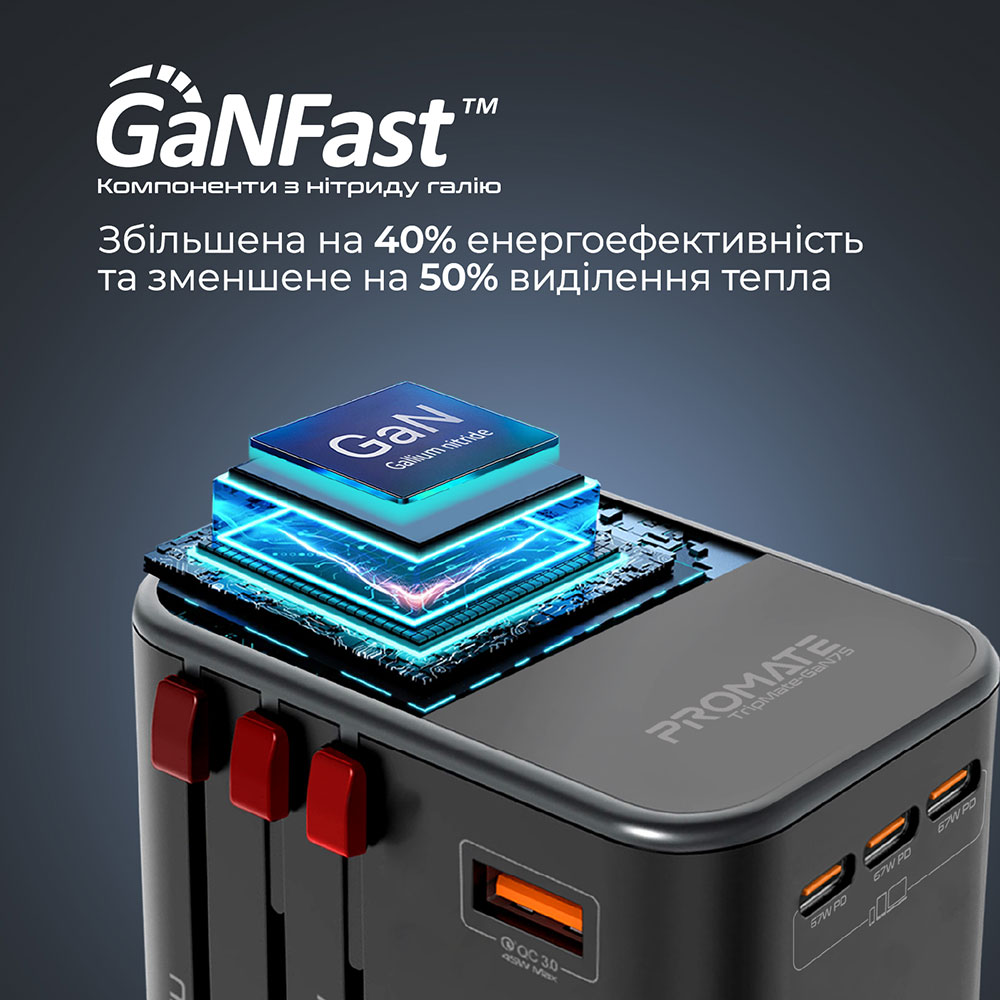 Мережевий зарядний пристрій PROMATE Tripmate-GaN75 (tripmate-gan75) Вихідний роз'єм USB Type-C