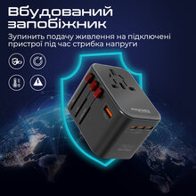 Сетевое зарядное устройство PROMATE Tripmate-GaN75 (tripmate-gan75)