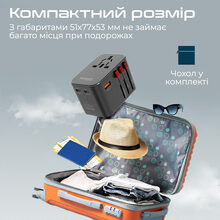 Сетевое зарядное устройство PROMATE Tripmate-GaN65 (tripmate-gan65.black)