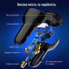 Зарядний пристрій COLORWAY 100W PPS USB+Type-C QC4/PD Black (CW-CHA044PD-BK)