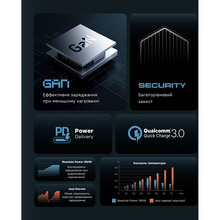 Зарядний пристрій ARMORSTANDART Resolute Power ARP-131 100W GaN Black (ARM70024)