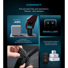 Зарядний пристрій ARMORSTANDART Resolute Power ARP-621 65W GaN Black (ARM70023)