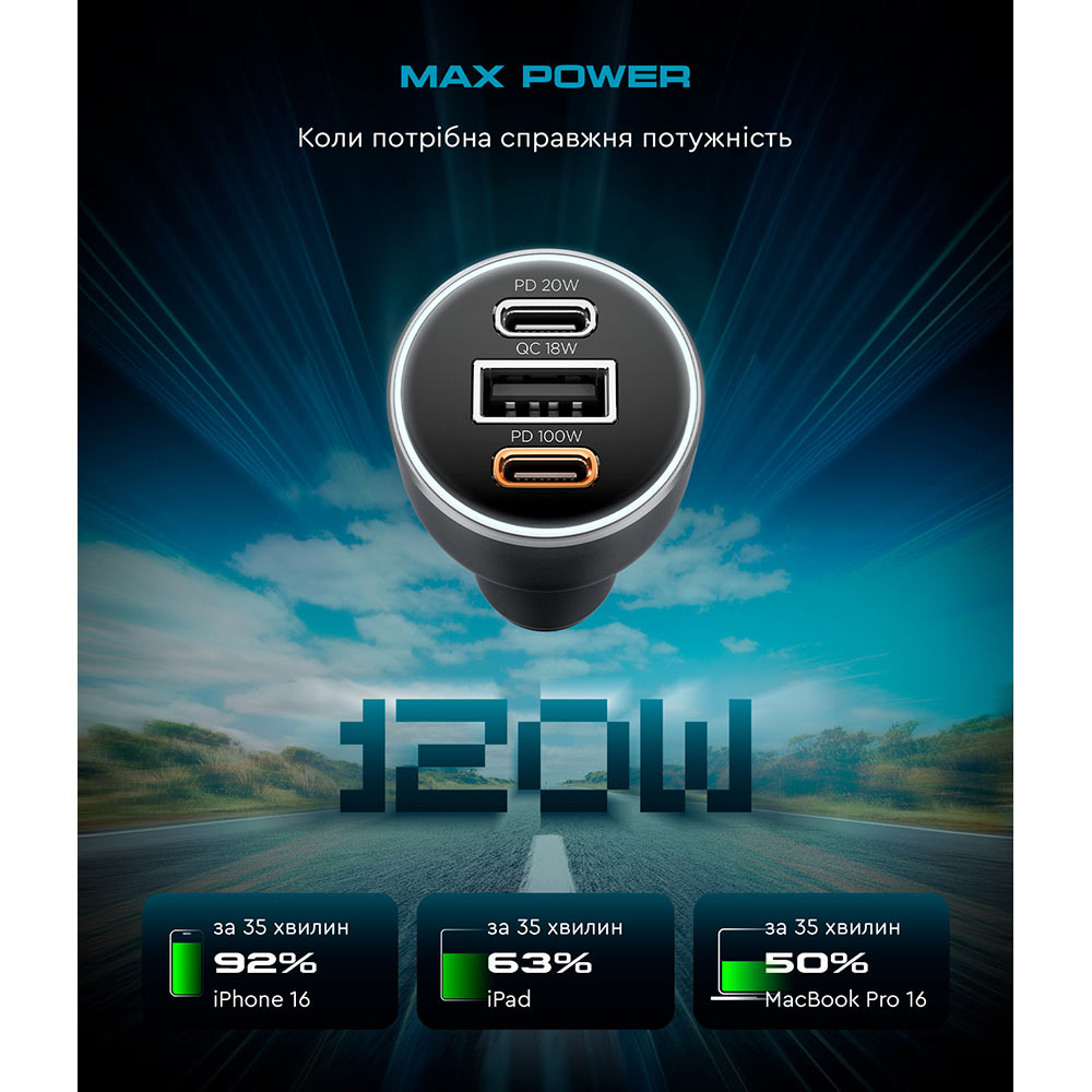 Автомобильное зарядное устройство ARMORSTANDART Resolute Power ASPP-21 120W 2xUSB-C USB Grey (ARM70026) Мощность 120