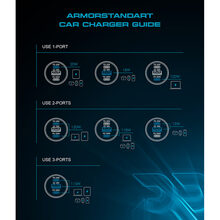 Автомобильное зарядное устройство ARMORSTANDART Resolute Power ASPP-21 120W 2xUSB-C USB Grey (ARM70026)