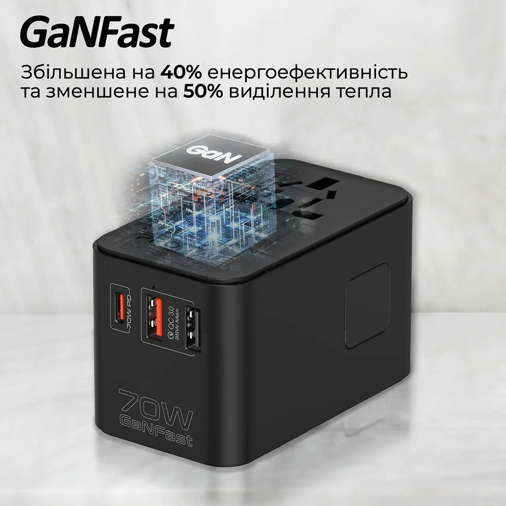 Перехідник PROMATE TripMate-GaN70r Black (tripmate-gan70r) Максимальна сила струму 10