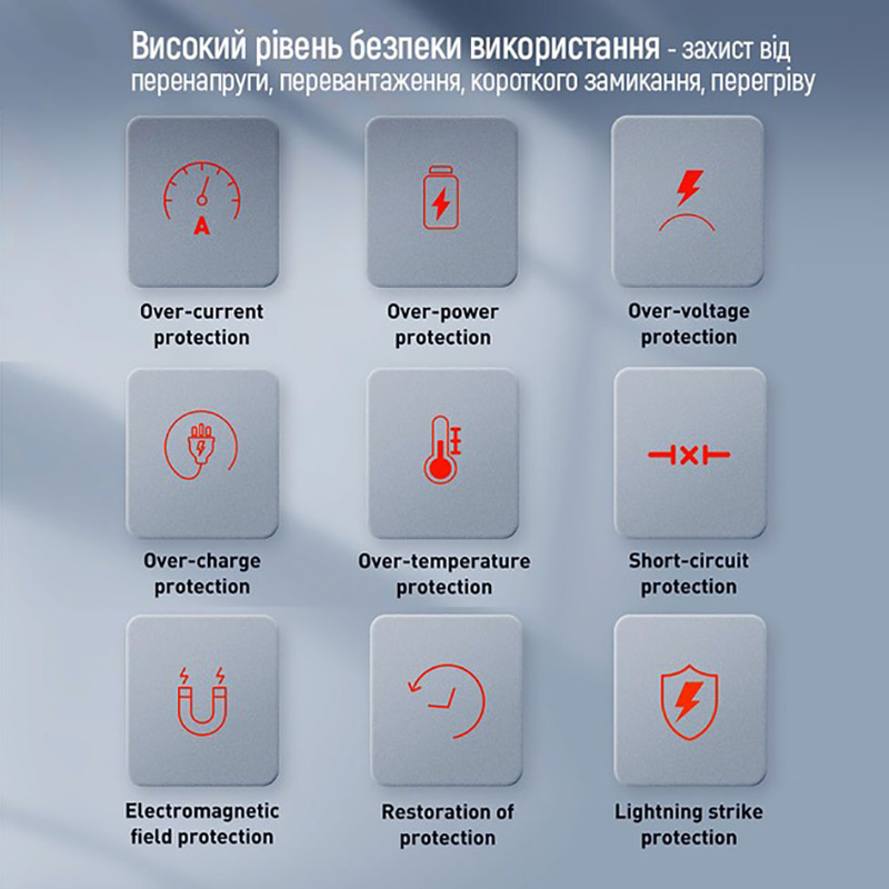 Фото 16 Мережевий зарядний пристрій ColorWay Power Delivery GaN (USB-A + 3USB TYPE-C) (100W) Black (CW-CHS047PD-BK)