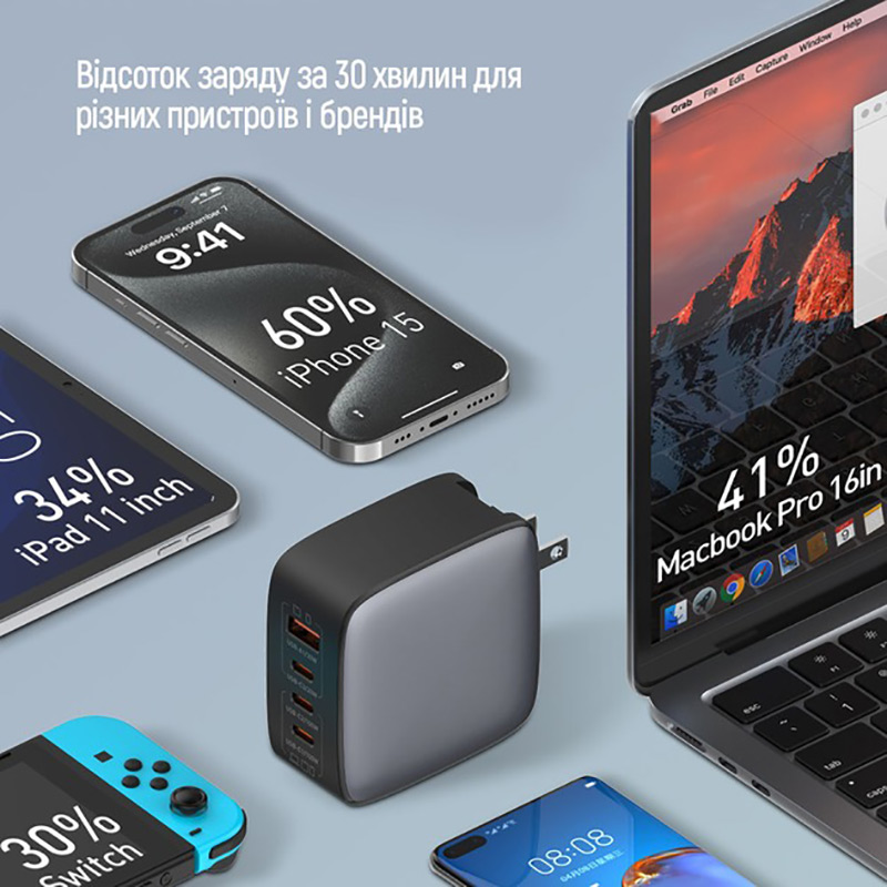 Фото 14 Мережевий зарядний пристрій ColorWay Power Delivery GaN (USB-A + 3USB TYPE-C) (100W) Black (CW-CHS047PD-BK)